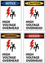 Danger High Voltage Overhead Sign On White Background