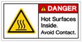 Danger Hot Surfaces Inside Avoid Contact Symbol Sign, Vector Illustration, Isolate On White Background Label .EPS10 Royalty Free Stock Photo