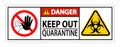 Danger Keep Out Quarantine Sign Isolated On White Background,Vector Illustration EPS.10 Royalty Free Stock Photo