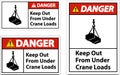 Danger Keep Out From Under Crane Loads Sign