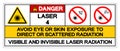 Danger Laser 4 Avoid Eye or Skin Exposure to Direct or Scattered Radiation Symbol Sign, Vector Illustration, Isolate On White Royalty Free Stock Photo