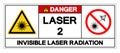 Danger Laser 2 Invisible Laser Radiation Symbol Sign ,Vector Illustration, Isolate On White Background Label. EPS10