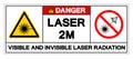 Danger Laser 2M Visible And Invisible Laser Radiation Symbol Sign ,Vector Illustration, Isolate On White Background Label. EPS10