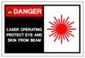 Danger Laser Operating Protect Eye and Skin From Beam Symbol Sign,Vector Illustration, Isolated On White Background Label. EPS10