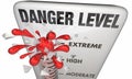 Danger Level Warning Crisis Emergency Thermometer 3d Illustration