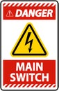 Danger Main Switch Sign On White Background