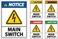 Danger Main Switch Sign On White Background