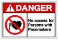 Danger No Access For Persons With Pacemaker Symbol Sign ,Vector Illustration, Isolate On White Background Label. EPS10