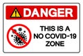 Danger This Is A No Covid-19 Zone Symbol Sign, Vector Illustration, Isolate On White Background Label. EPS10 Royalty Free Stock Photo