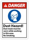 Danger No Smoking Sign Dust Hazard Dust Mask Must Be Worn While Working In This Area