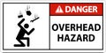 Danger Overhead Hazard Sign On White Background