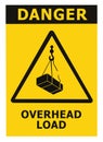 Danger, overhead load text, falling hazard risk caution warning sign, crane cargo icon signage sticker, black triangle isolated Royalty Free Stock Photo