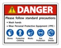 Danger Please follow standard precautions ,Wash hands,Wear Personal Protective Equipment PPE,Gloves Protective Clothing Masks Eye