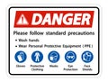 Danger Please follow standard precautions ,Wash hands,Wear Personal Protective Equipment PPE,Gloves Protective Clothing Masks Eye