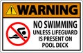Danger Pool Sign No Swimming Unless Lifeguard Is Present On Pool Deck Royalty Free Stock Photo