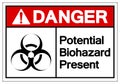 Danger Potential Biohazard Present Symbol Sign, Vector Illustration, Isolated On White Background Label. EPS10 Royalty Free Stock Photo