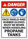 Danger PPE Required When Handling Propane Tanks Sign