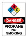 Danger Propane No Smoking Symbol Sign, Vector Illustration, Isolate On White Background Label. EPS10