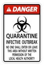 Danger Quarantine Infective Outbreak Sign Isolate on transparent Background,Vector Illustration Royalty Free Stock Photo