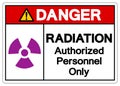 Danger Radiation Authorized Personnel Only Symbol Sign, Vector Illustration, Isolate On White Background Label. EPS10 Royalty Free Stock Photo