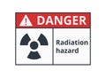 Danger Radiation Hazard Warning Sign. Vector for Safety Signs and Warnings.