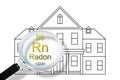 The danger of radon gas in our homes - concept with periodic table of the elements and American style residential home silhouette