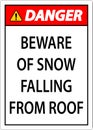 Danger Sign Beware Of Snow Falling From Roof