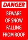 Danger Sign Beware Of Snow Falling From Roof