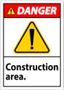 Danger Sign Construction Area