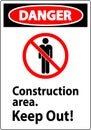 Danger Sign Construction Area - Keep Out Royalty Free Stock Photo