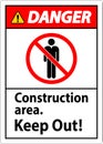 Danger Sign Construction Area - Keep Out Royalty Free Stock Photo