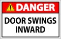 Danger Sign, Door Swings Inward Royalty Free Stock Photo