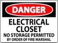 Danger Sign Electrical Closet - No Storage Permitted By Order Of Fire Marshal