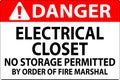 Danger Sign Electrical Closet - No Storage Permitted By Order Of Fire Marshal