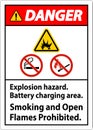 Danger Sign Explosion Hazard, Battery Charging Area, Smoking And Open Flames Prohibited Royalty Free Stock Photo