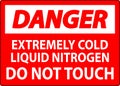 Danger Sign Extremely Cold Liquid Nitrogen Do Not Touch