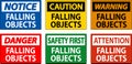 Danger Sign, Falling Objects
