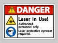 Nebezpečenstvo laserový lúč v personál iba laserový lúč ochrana 