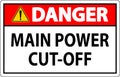 Danger Sign Main Power Cut-Off