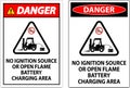 Danger Sign No Ignition Source Or Open Flame, Battery Charging Area