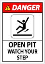 Danger Sign Open Pit, Watch Your Step Royalty Free Stock Photo