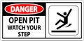 Danger Sign Open Pit, Watch Your Step Royalty Free Stock Photo