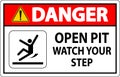 Danger Sign Open Pit, Watch Your Step Royalty Free Stock Photo