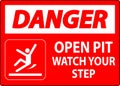 Danger Sign Open Pit, Watch Your Step Royalty Free Stock Photo