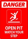 Danger Sign Open Pit, Watch Your Step Royalty Free Stock Photo