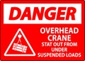 Danger Sign, Overhead Crane Suspended Loads