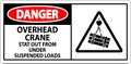 Danger Sign, Overhead Crane Suspended Loads