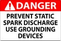 Danger Sign Prevent Static Spark Discharge Use Grounding Devices Royalty Free Stock Photo
