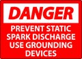 Danger Sign Prevent Static Spark Discharge Use Grounding Devices Royalty Free Stock Photo