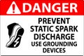 Danger Sign Prevent Static Spark Discharge, Use Grounding Devices Royalty Free Stock Photo
